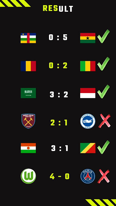 9 Oktober 2025