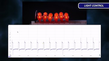 Pulse Width Modulation Explained