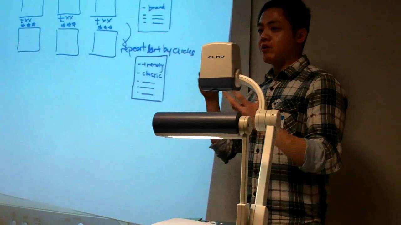Team #2 — Final Shareback - YouTube