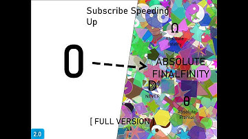 Subscribe Speeding up to Absolute Finalfinity 2.0 - The Full Journey!?!?!?