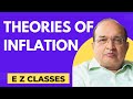Theories of Inflation || Demand Pull Inflation, Cost Push Inflation, Structure Inflation || |HINDI|