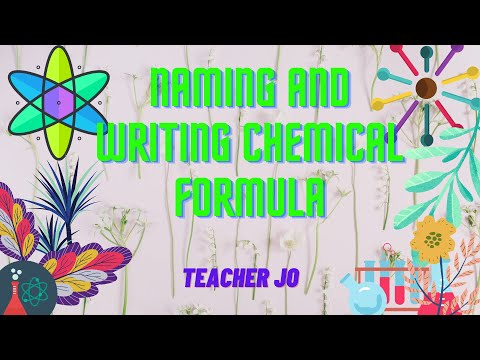 Video Naming and Writing Chemical Formula - youtube