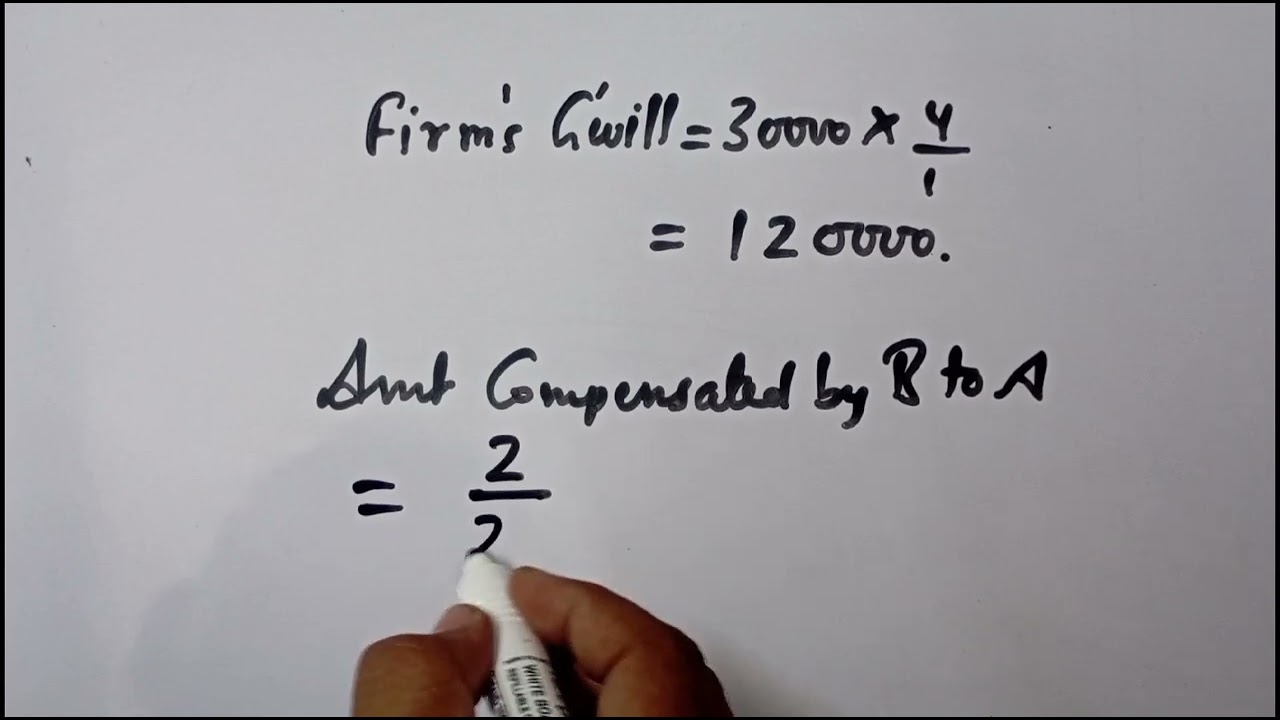 Treatment of Goodwill when an old partner is having a gain instead of sacrifice