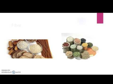 nutrition powerpoint screencast