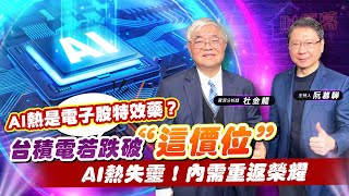 【財經慕House EP.119】AI熱是電子股特效藥？台積電若跌破"這價位" AI熱失靈！ 內需重返榮耀｜杜金龍 2023/03/04