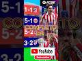 ¡DRAMA TOTAL! Atlético vs Inter – Champions League | EA FC 26 Modo Carrera