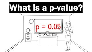 What Is A PValue?  Clearly Explained