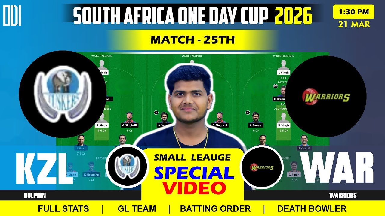 WAR vs KZL TEAM , WAR vs KZL , Warriors vs KZN Inland 25TH South Africa ...