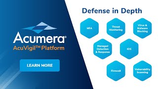 What does AcuVigil Do?