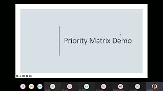How to Use Priority Matrix to its Fullest Potential Within Microsoft Teams
