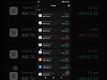 Mastering Olymp Trade: A Complete Beginner's Guide" #trading