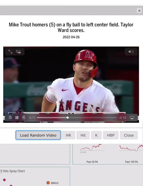 Mike Trout HR YouTube