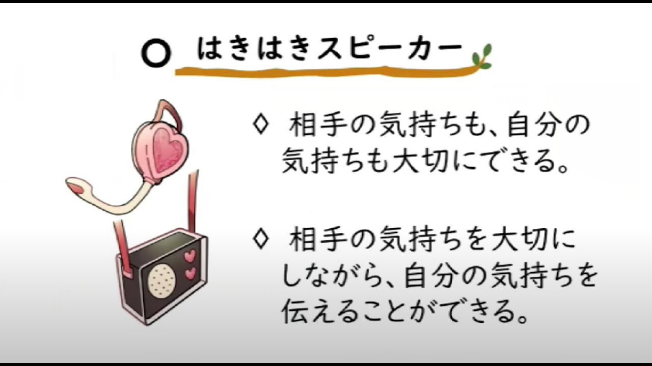 こころあっぷタイムミニ #4「はきはきスピーカー」 - YouTube