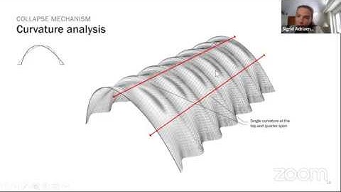 A different perspective on shells