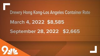 Supply chain bottlenecks starting to improve