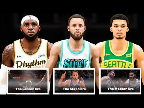 I Create My Own Team in Every Era