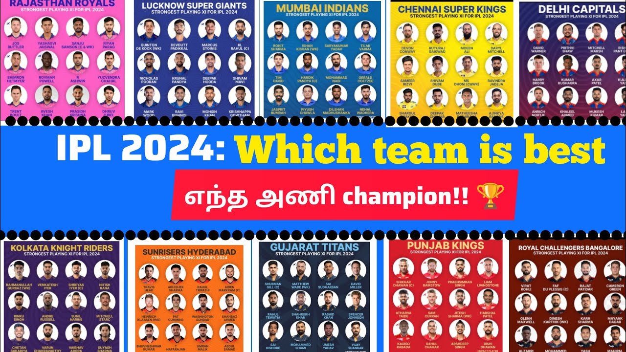 ipl-2024-all-team-squad-pronunciation-tamil-youtube