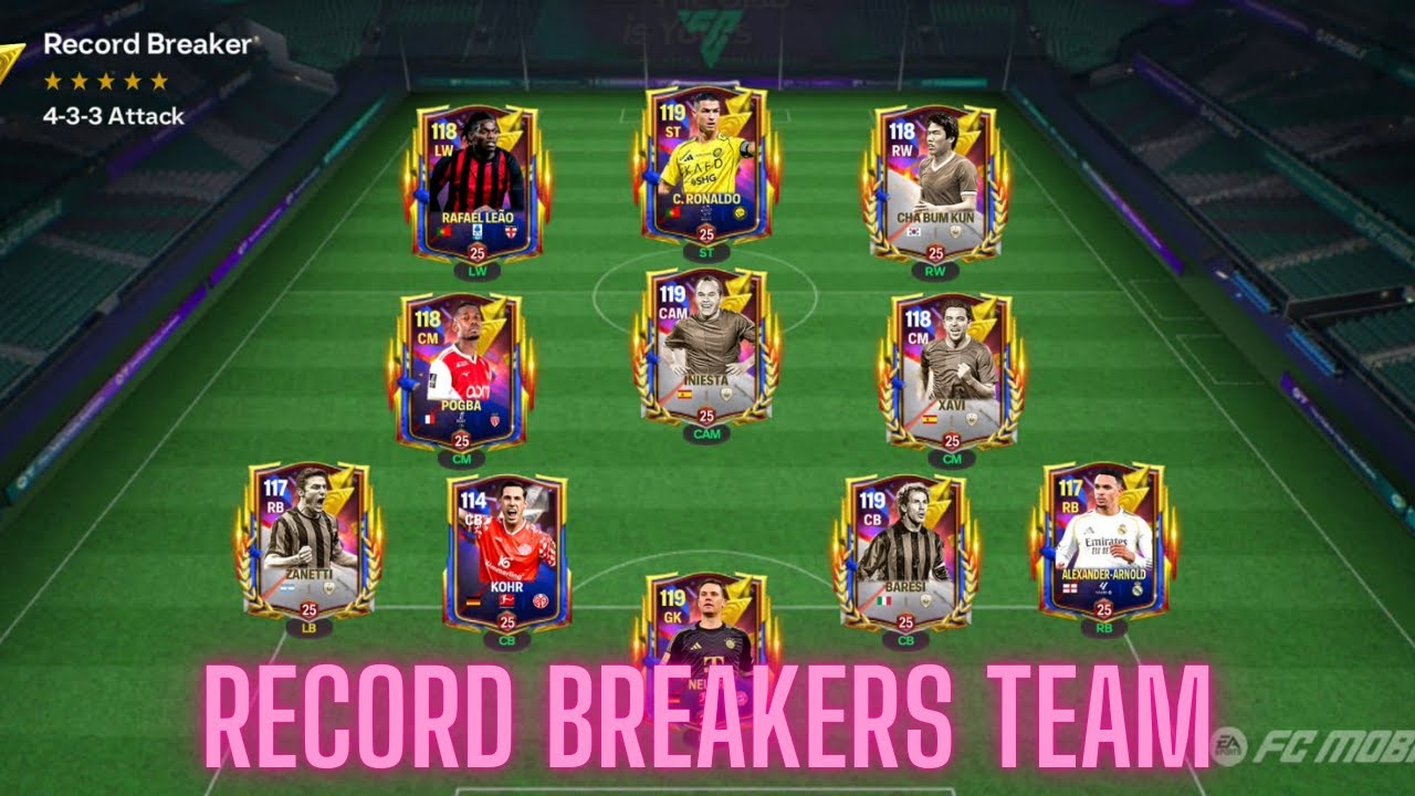 SCOUTING CAMP CHALLENGE RECORD BREAKERS TEAM! | FC Mobile 26