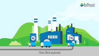Project Bifrost Carbon Capture and Storage Explainer