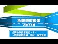 危険物取扱者 乙種第４類　#6