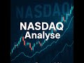 👉 Nasdaq 100 Trading-Setup: Die wichtigsten Zonen für heute (20.11.25) 🔥