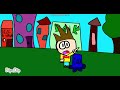 Youtube Thumbnail title