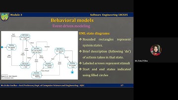 Lecture Video 3.1.9 - Behavioral models - Event driven modeling