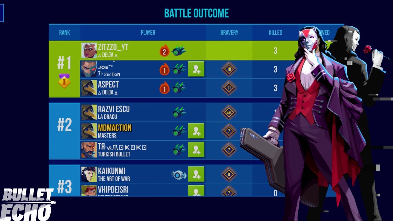 These 4 Tips & Tricks Will Help You Win Every Game in Bullet Echo