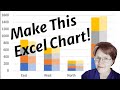 Make a Clustered Stacked Chart in Excel