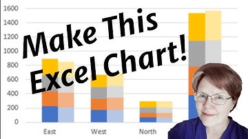Make a Clustered Stacked Chart in Excel