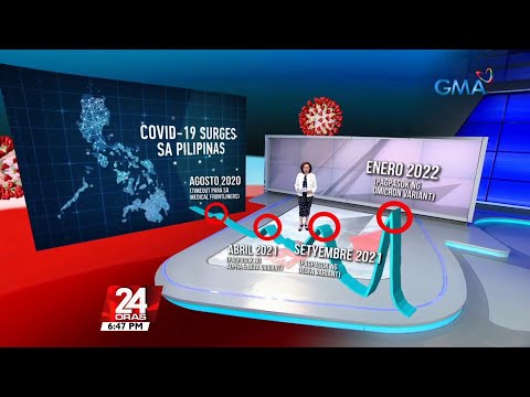 Video: Ano ang tema ng estado ng Fccla ngayong taon?