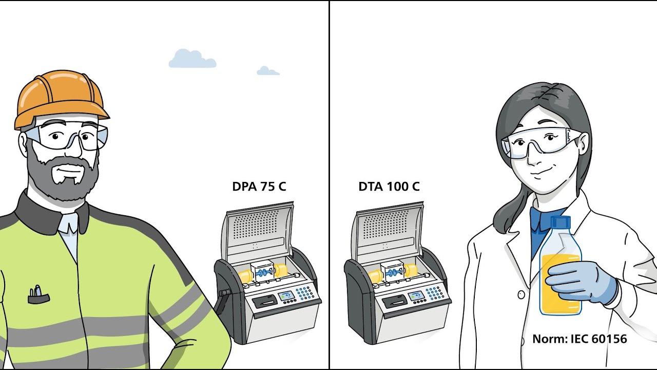 Prova degli oli isolanti - BAUR explainer - Part 2 (IT subtitles)