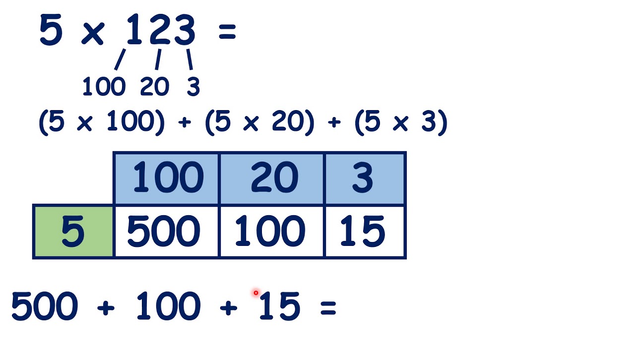 multiply-by-a-three-digit-number-using-the-grid-method-or-partitioning