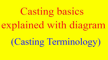 casting basics explained with diagram | casting nptel | casting terminology | foundry | sand casting