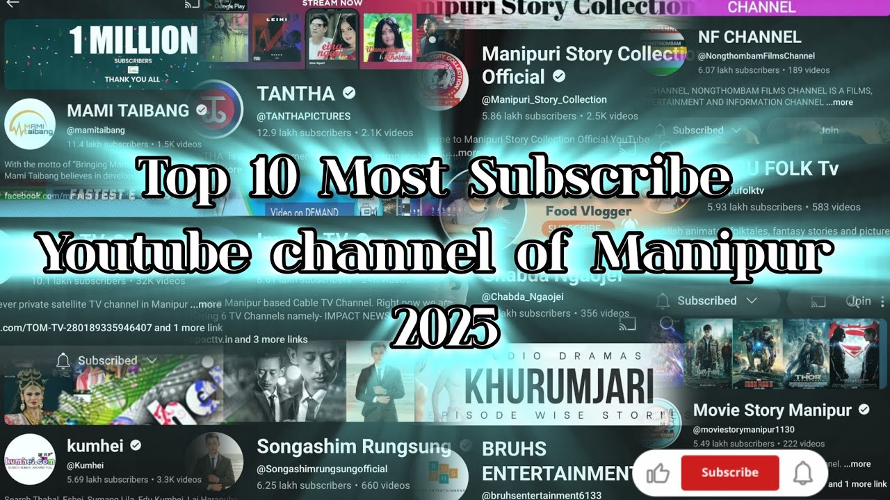 Top 15 Most Subscribe Youtube channel of Manipur 2025