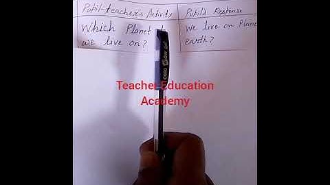Micro-lesson Plan | Skill: Fluency in Questioning |  Physics | B.Ed.| B.El.Ed.| BTC