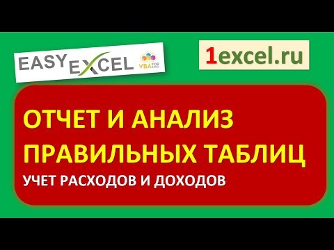 Отчет в Excel. Анализ данных. Учет расходов и доходов