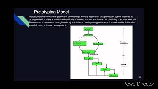 software engineering models unit-1(part4)