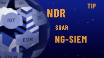 AI-Driven Unified Security Operations with Stellar Cyber | 30-Second Overview