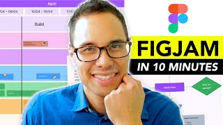 Learn FigJam in 10 Minutes Tutorial!