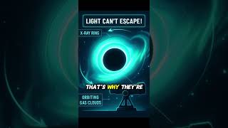 How Black Holes Work? Cosmic Secrets Unveiled! 🌌 #Space #Shorts