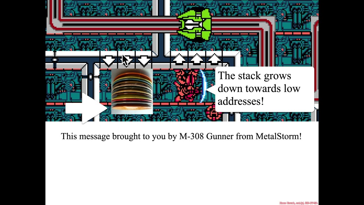 The Stack - Architecture 1001: x86-64 Assembly