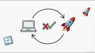 Coding Kya Hai? बिल्कुल Beginner के लिए