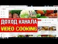 Доход канала Кулинарные видео рецепты Video Cooking