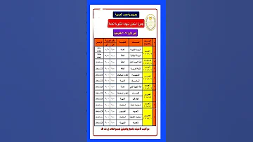 جدول امتحانات الثانوية العامة المصرية نظام جديد 2025 تعليم 
