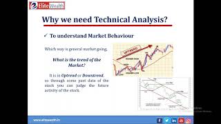 How to Start Investing Journey with Technicals | Elite Wealth | Demat Trading Account