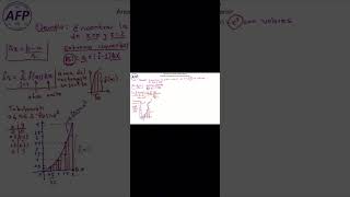 Área de rectángulo inscrito suma inferior f(x)=x^2, x=0, x=2, E#1 (PARTE 2-6) #calculo_integral