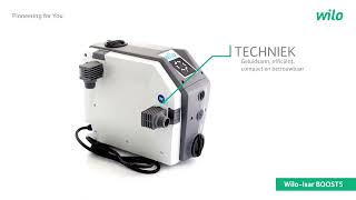 Wilo-Isar BOOST5 - onze compacte oplossing voor watervoorziening en drukverhoging