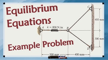 2D EXAMPLE PROBLEM using Equilibrium Equations, trigonometry and a system of equations