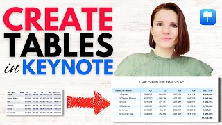 How to Create & Format Tables in Apple Keynote